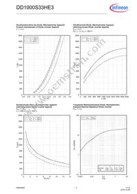 DD1000S33HE3BPSA1 Datasheet Page 4