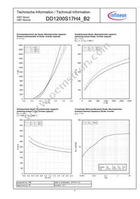 DD1200S17H4B2BOSA2 Datasheet Page 4