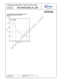 DD1200S33KL2CB5NOSA1 Datasheet Page 4