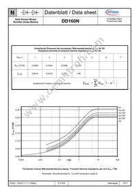 DD160N22KHPSA1 Datasheet Page 4