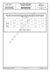 DD340N20SHPSA1 Datasheet Page 6