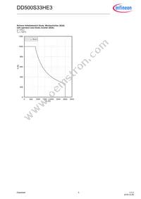 DD500S33HE3BPSA1 Datasheet Page 5