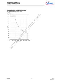 DD500S65K3NOSA1 Datasheet Page 5