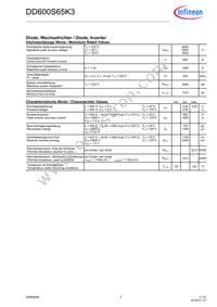 DD600S65K3NOSA1 Datasheet Page 2