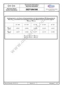 DD710N16KHPSA2 Datasheet Page 6