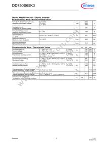 DD750S65K3NOSA1 Datasheet Page 2
