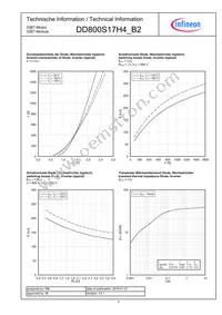 DD800S17H4B2BOSA2 Datasheet Page 4