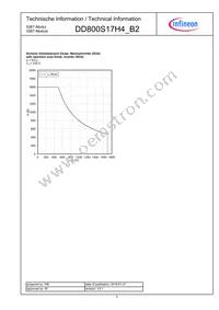 DD800S17H4B2BOSA2 Datasheet Page 5