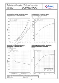 DD800S33K2CNOSA1 Datasheet Page 3