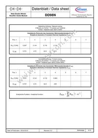 DD98N24KHPSA1 Datasheet Page 6