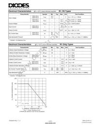 DDA122TU-7-F Datasheet Page 2