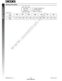 DDA144EK-7-F Datasheet Page 3
