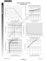 DDA144EK-7-F Datasheet Page 5