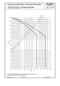 DDB6U104N16RRBOSA1 Datasheet Page 7