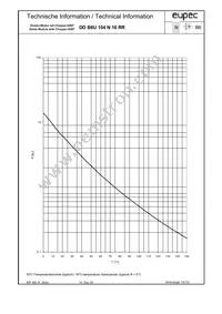 DDB6U104N16RRBOSA1 Datasheet Page 12