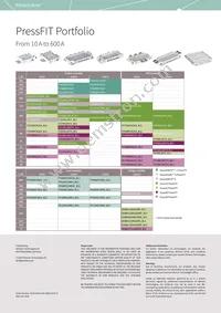 DDB6U134N16RRB11BPSA1 Datasheet Page 4