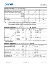 DDC142JH-7 Datasheet Page 2