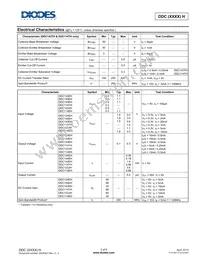 DDC143TH-7 Datasheet Page 3