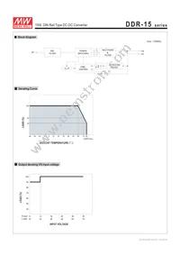 DDR-15L-15 Datasheet Page 4