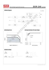DDR-240D-48 Datasheet Page 3