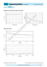 DDSC2R5LGN242K54BS Datasheet Page 2