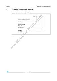 DDSL01-030SL Datasheet Page 3