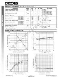 DDTA115GUA-7-F Datasheet Page 2