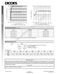 DDTA115GUA-7-F Datasheet Page 3
