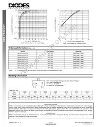 DDTA123TUA-7 Datasheet Page 3