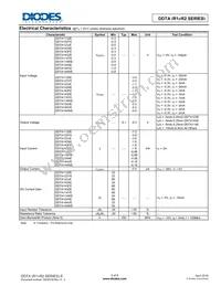DDTA124XE-7-F Datasheet Page 3