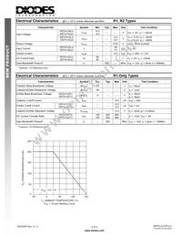 DDTA142JU-7-F Datasheet Page 2