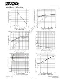 DDTA144WKA-7-F Datasheet Page 3