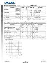 DDTB142JC-7 Datasheet Page 2