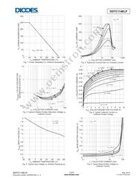 DDTC114ELP-7 Datasheet Page 3