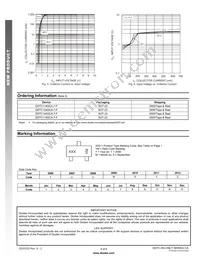 DDTC114GCA-7 Datasheet Page 4
