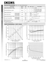 DDTC114GUA-7-F Datasheet Page 2
