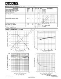 DDTC114TUA-7 Datasheet Page 2
