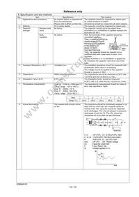 DE11XRA100KN4AQ01F Datasheet Page 11