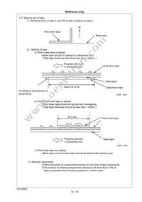 DE11XRA100KN4AQ01F Datasheet Page 17