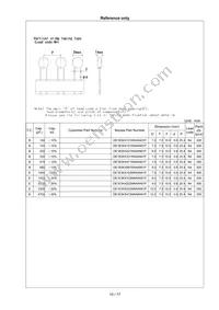 DE1E3KX222MJ4BN01F Datasheet Page 11