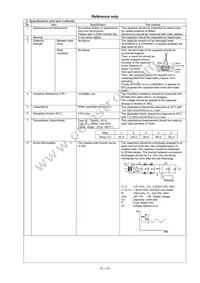 DE1E3KX222MJ4BN01F Datasheet Page 12