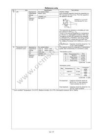 DE1E3KX222MJ4BN01F Datasheet Page 15