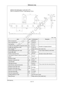 DE21XSA470KN3AY02F Datasheet Page 17