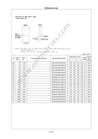DE21XSA680KN3AT02F Datasheet Page 10