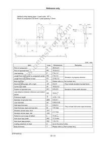 DE21XSA680KN3AT02F Datasheet Page 21