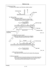 DE21XSA680KN3AT02F Datasheet Page 22