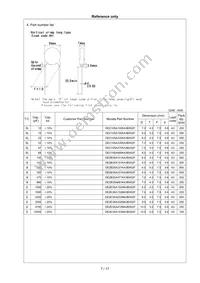 DE21XSA680KN3AX02F Datasheet Page 8