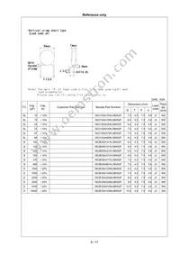 DE21XSA680KN3AX02F Datasheet Page 9