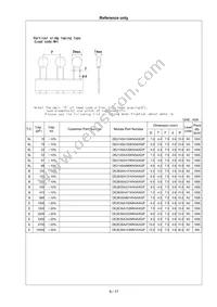 DE21XSA680KN3AX02F Datasheet Page 10