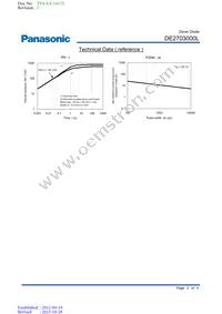 DE2703000L Datasheet Page 3